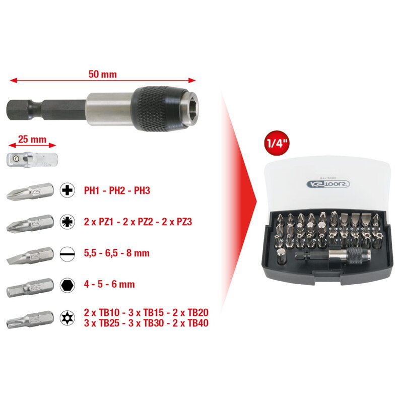 Sada 32ks bitov 1/4 - PH PZ TORX IMBUS 